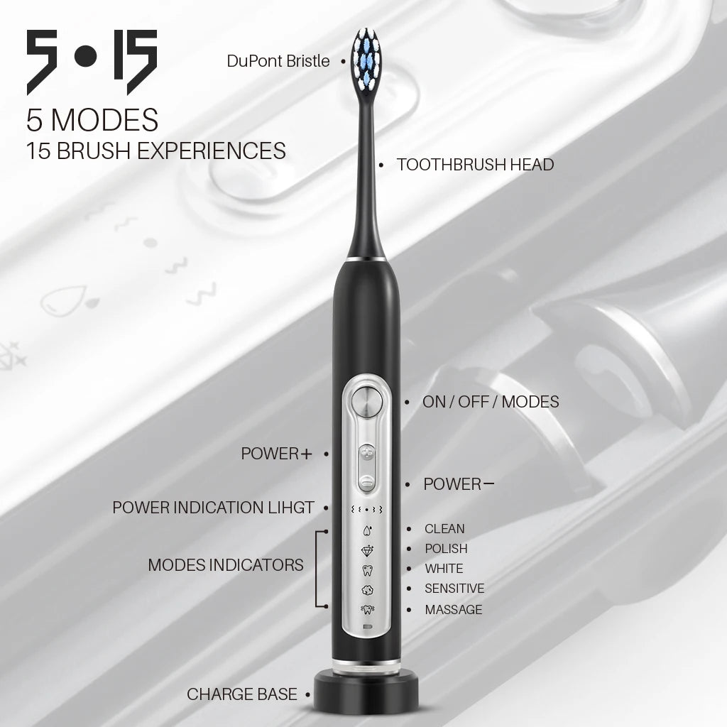SUBORT S7 Super Sonic Electric Toothbrushes for Adult Kid Smart Timer Whitening Toothbrush IPX7 Waterproof Replaceable Heads Set